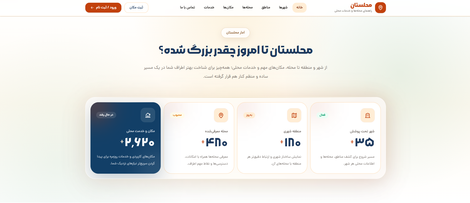 توسعه رابط کاربری سامانه معرفی محله‌ها و خدمات شهری محلستان